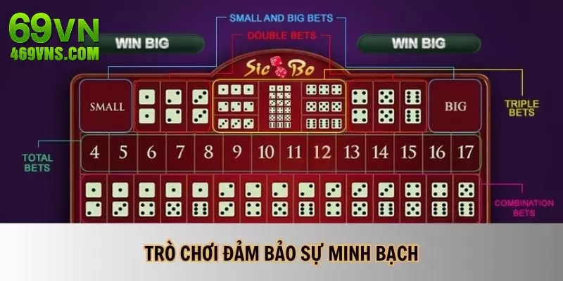 Trò chơi đảm bảo sự minh bạch, công bằng